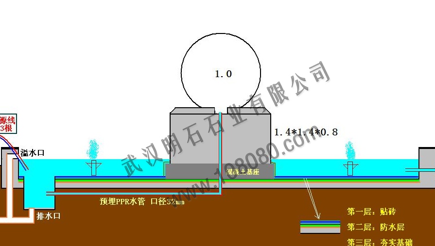 �L(f��ng)ˮ���O(sh��)Ӌ�D